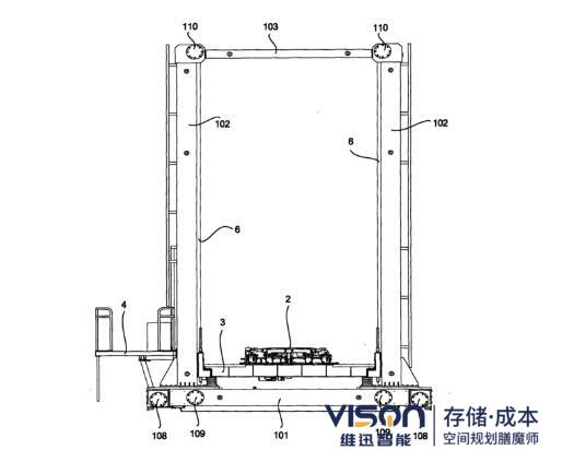 双立柱堆垛机控制系统出现故障的原因